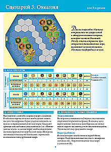 Brettspiel - Catan: Seefahrer (Erweiterung)